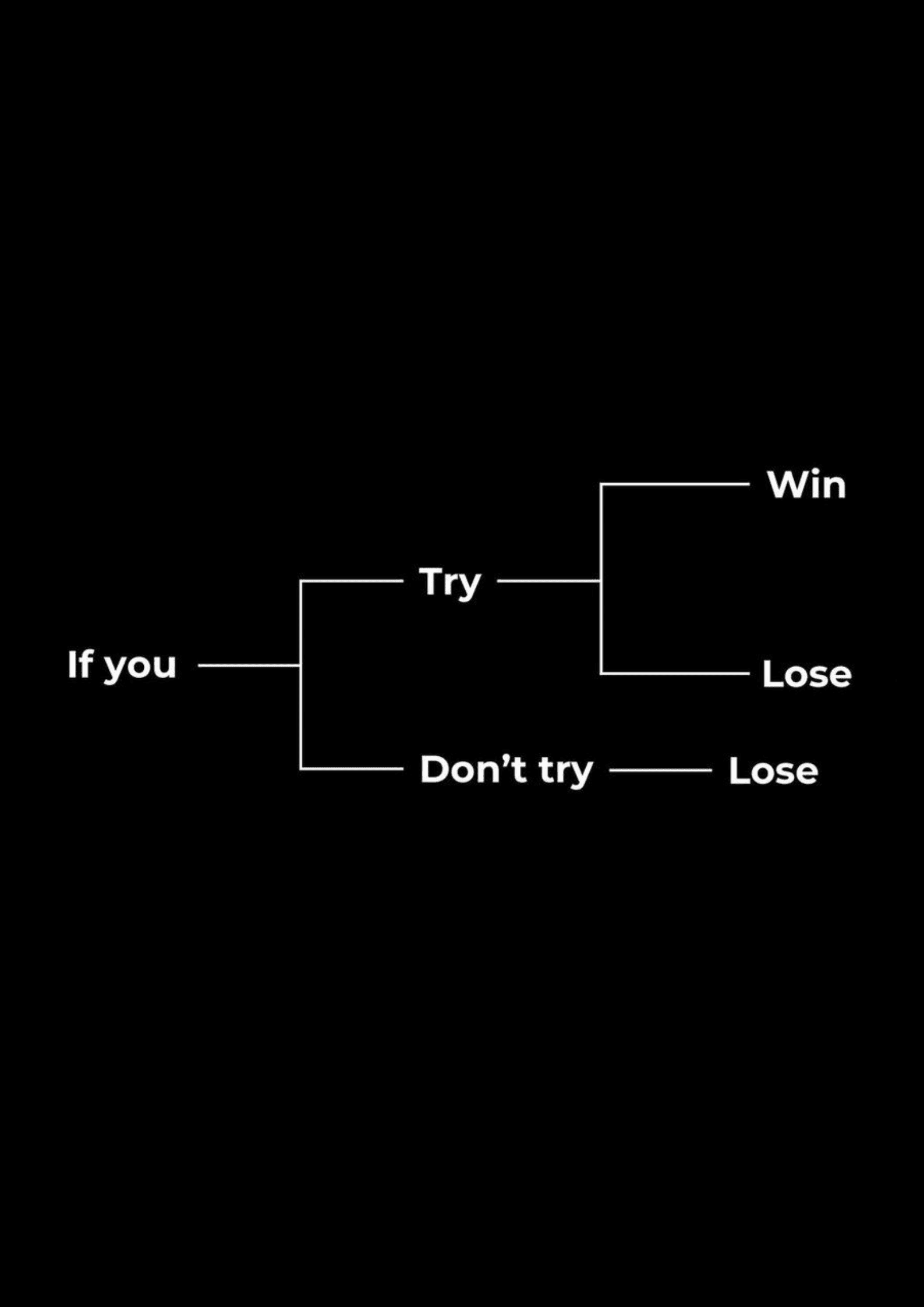 If you try.